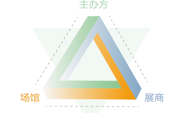 展會中主場服務商如何進行企業(yè)品牌宣傳